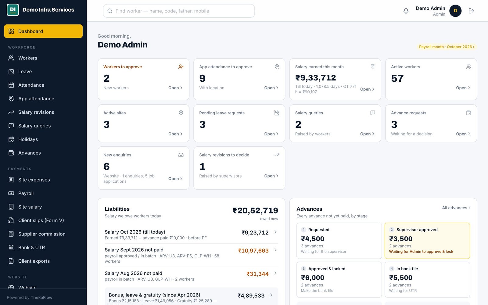 ThekaFlow dashboard