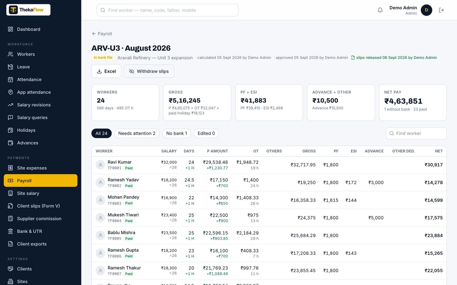 Prepare and approve payroll