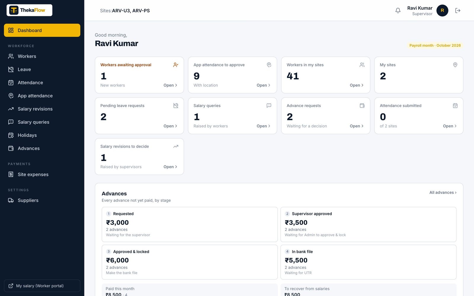Roles, audit & security screen